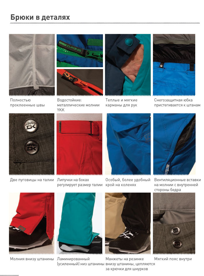 dakine_snow_apparel-3-1.jpg