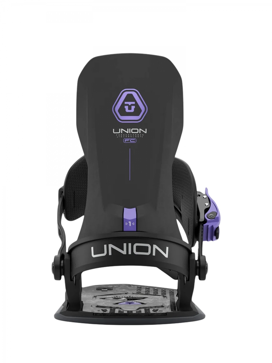 Крепления UNION SOURCE PRO BLACK 2026 #4