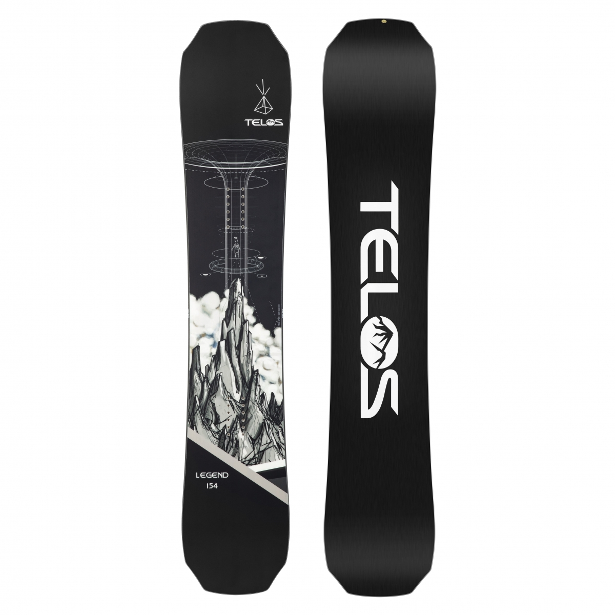Telos Legend Twin: фристайловый твин с Center Rocker + Camber #1