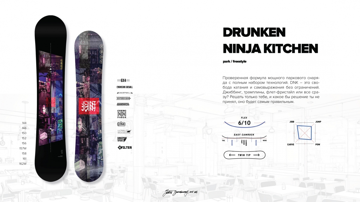 Joint Snowboards DNK FW25/26: парковый снаряд для джиббинга #2