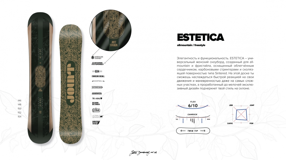 Joint Snowboards Estetica FW25/26: технологичный женский all-mountain #2
