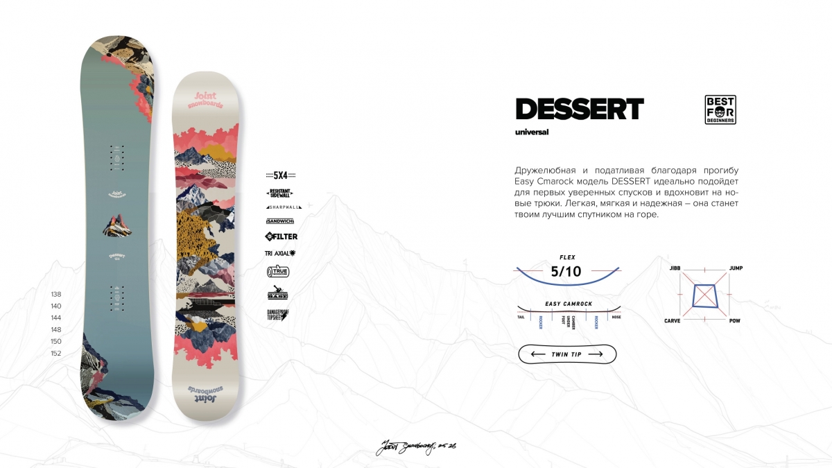 Joint Snowboards Dessert FW25/26: женский all-mountain для прогресса #2