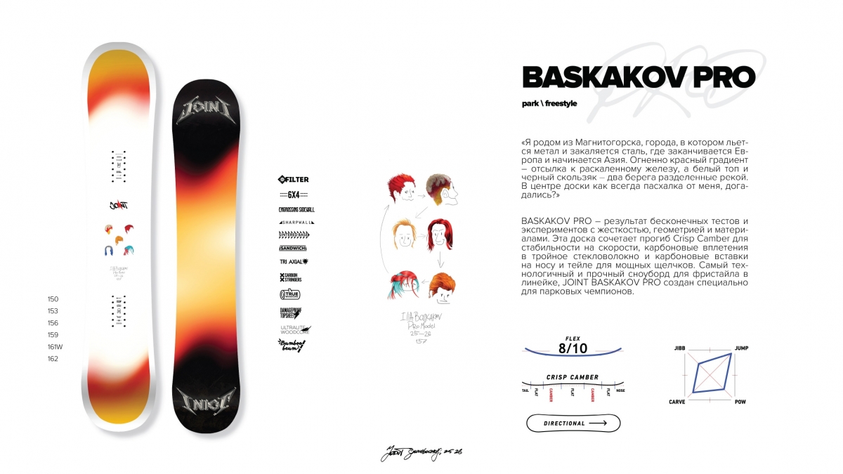Joint Snowboards Baskakov Pro FW25/26: про-модель для профессионального парка #2