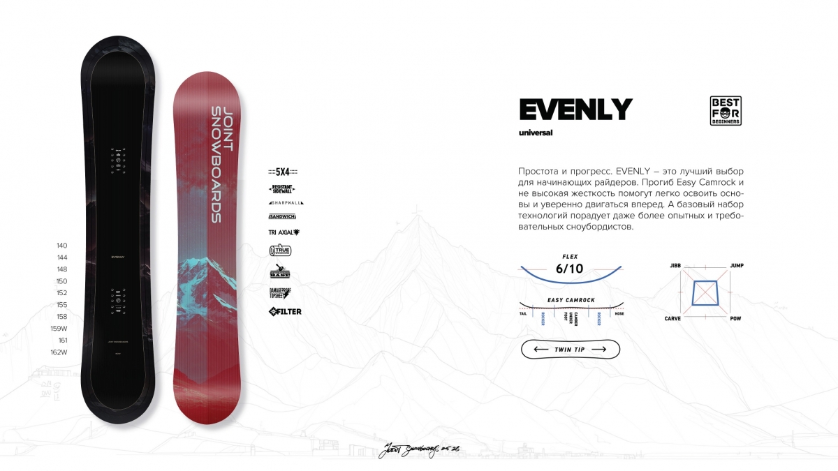 Joint Snowboards Evenly FW25/26: унисекс сноуборд для начинающих #2
