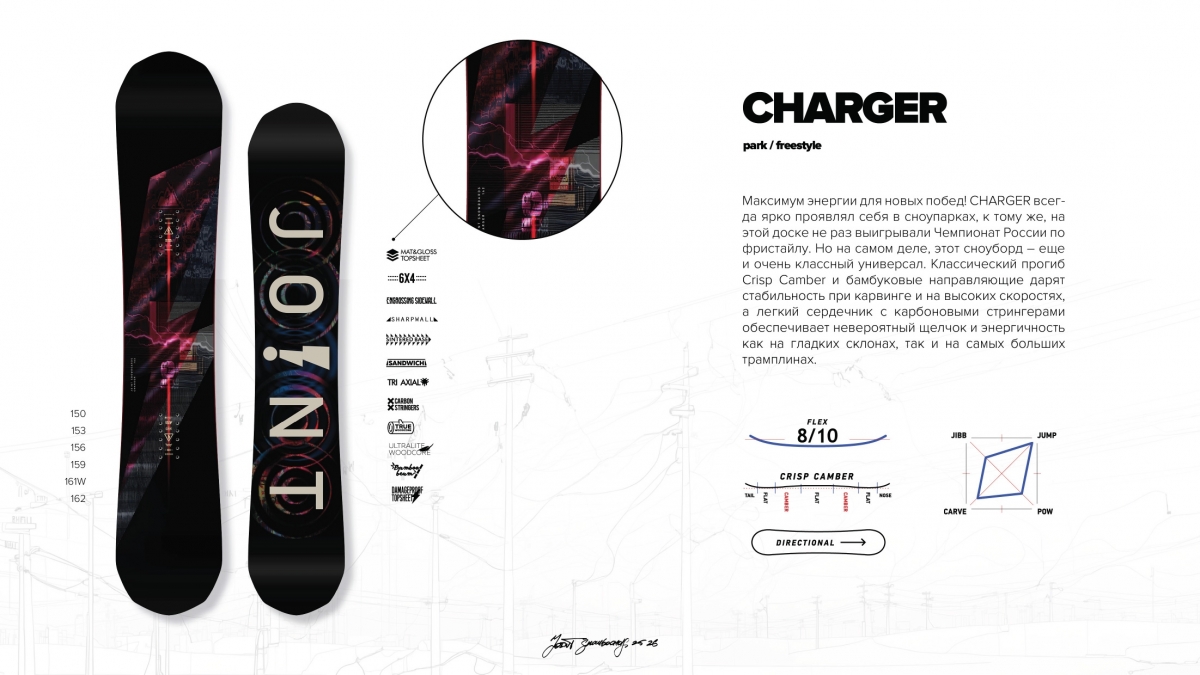 Joint Snowboards Charger FW25/26: парковый снаряд для трамплинов #2
