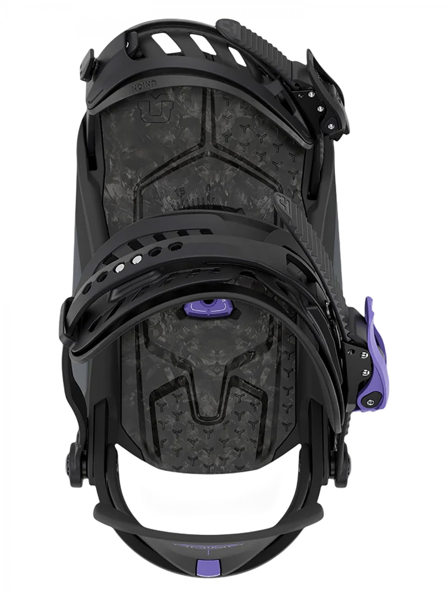 Крепления UNION SOURCE PRO BLACK 2026 #6