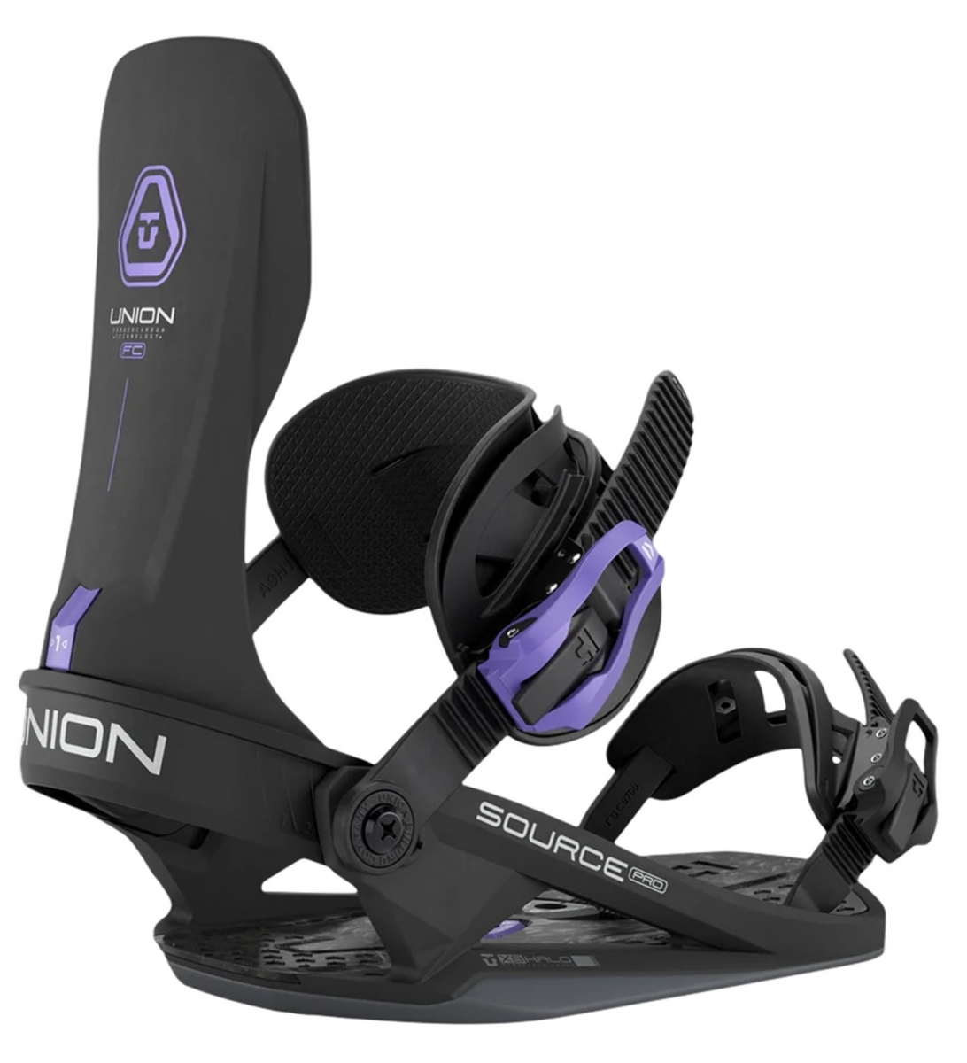 Крепления UNION SOURCE PRO BLACK 2026 #1