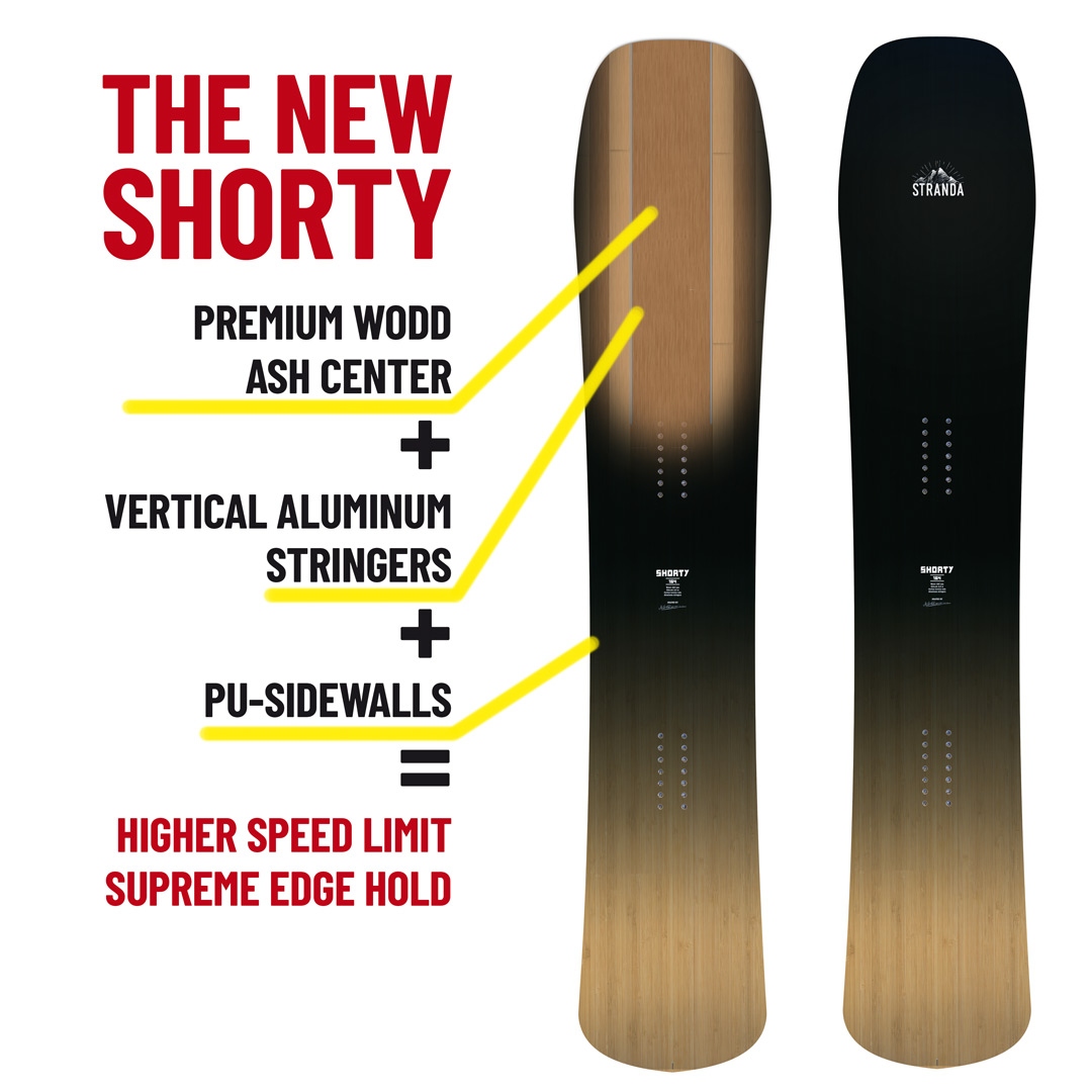 STRANDA Shorty 2026 #2
