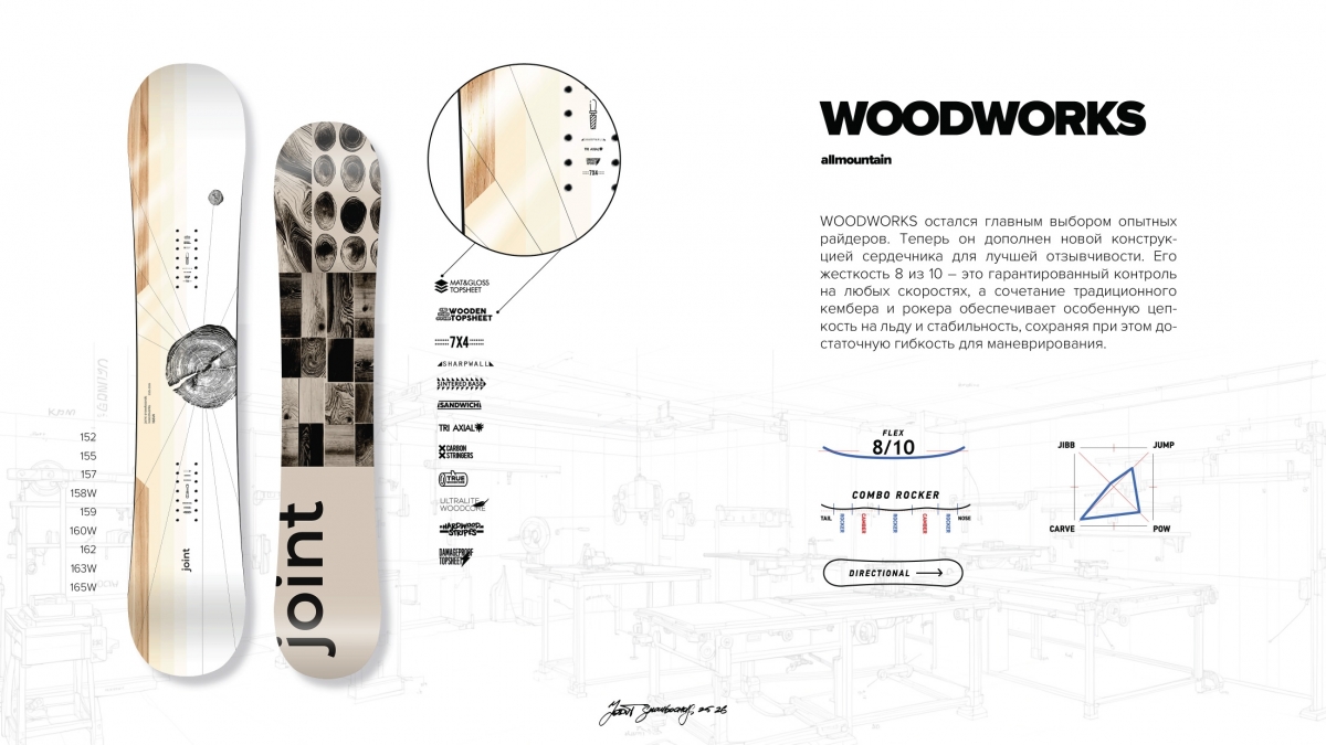 Joint Snowboards Woodworks FW25/26: флагман all-mountain линейки #2
