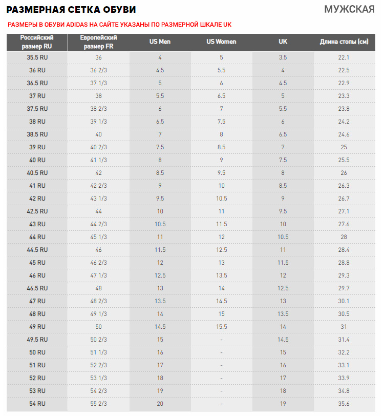 Размер 38 2 обувь. 44 2/3 Размерная сетка adidas. Размер обуви 5uk adidas. Размерная сетка 8.5 uk. Адидас Размерная сетка обуви.