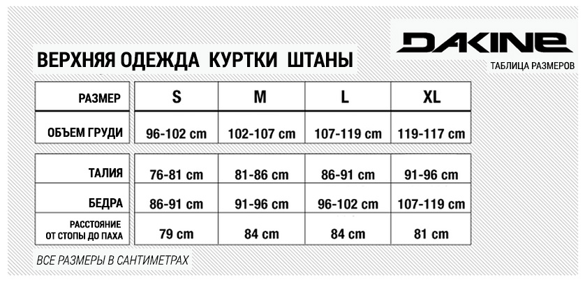 Размер мужской одежды куртки. Размерная сетка шорт Quicksilver. Quicksilver Размерная сетка курток. Размерная сетка курток мужских. Размеры ветровок мужских.