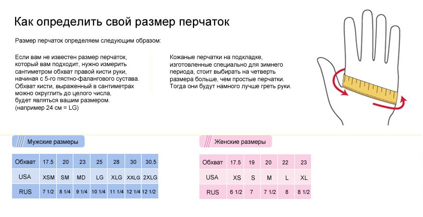 Размеры обхвата руки. Размерная сетка мужских перчаток кожаных. Размерная сетка перчаток мужских таблица. Как определить размер перчатки таблица. Размер руки для перчаток таблица мужчины.